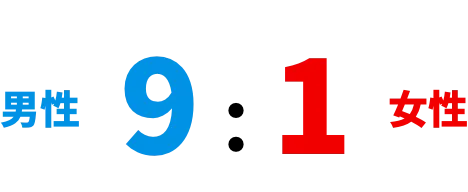 男性9：女性1
